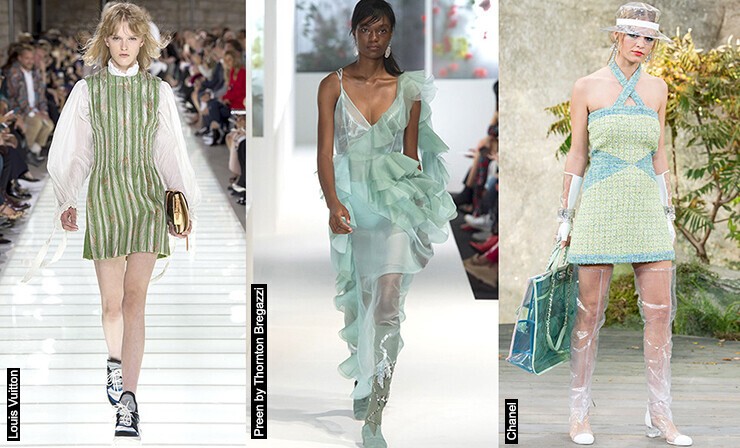 Lime Green Color in trends