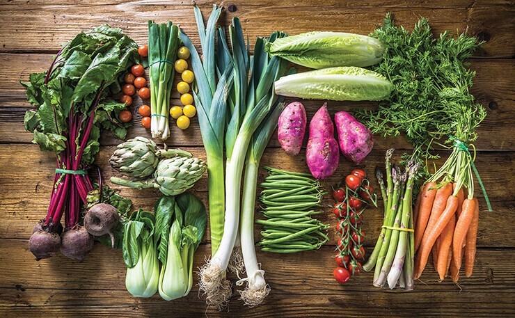 Glycemic Index