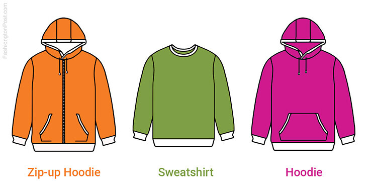 Sweatshirt hoodie difference