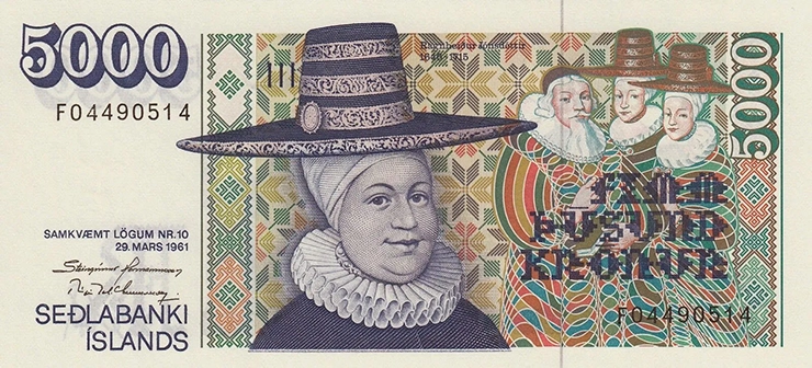 Icelandic Clothing