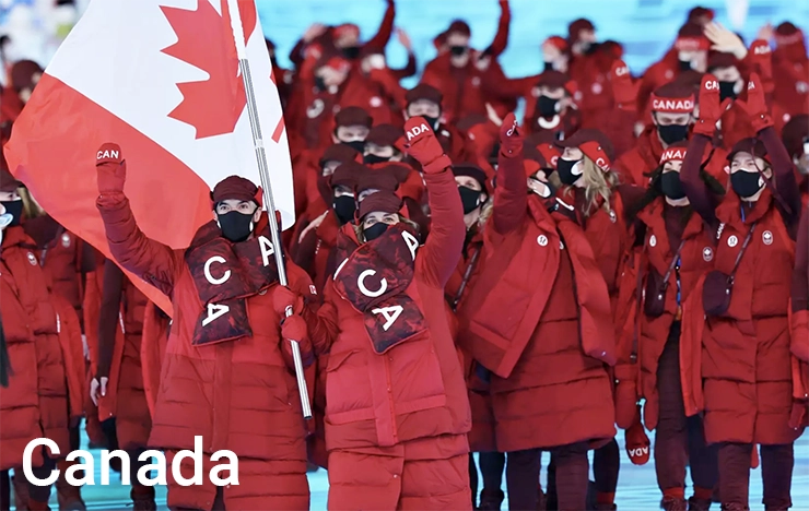 Olympic Uniform Aesthetics