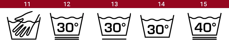 How to Read Laundry Symbols