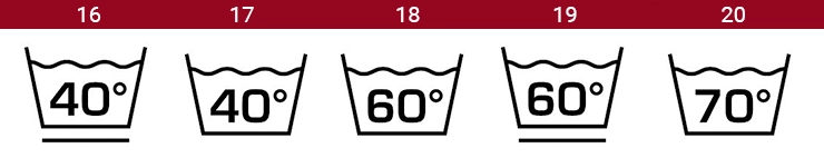 How to Read Laundry Symbols