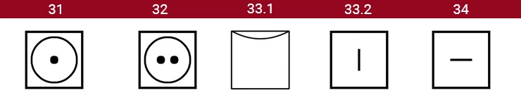 How to Read Laundry Symbols