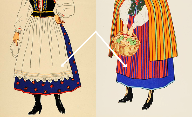 Polish traditional clothing