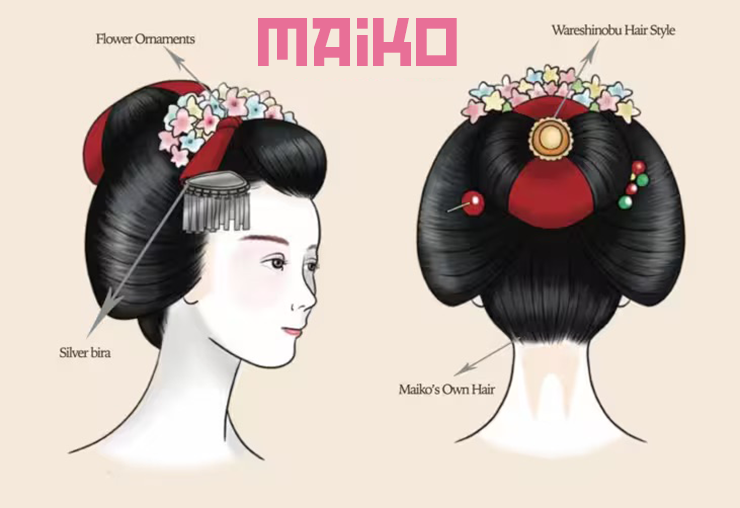 geisha and maiko difference