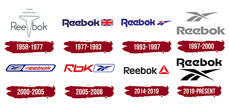 Joseph and Jeff Foster Reebok history